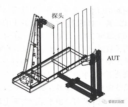 精選測試與測量產(chǎn)品 滿足工程師日益增長的工程測量需求